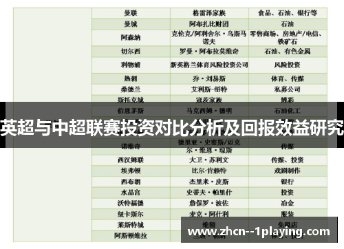 英超与中超联赛投资对比分析及回报效益研究