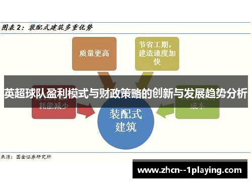 英超球队盈利模式与财政策略的创新与发展趋势分析
