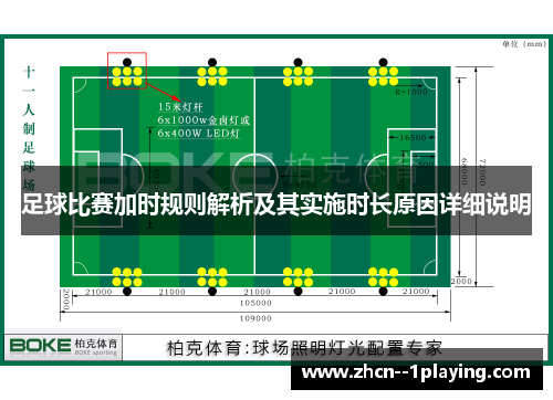 足球比赛加时规则解析及其实施时长原因详细说明