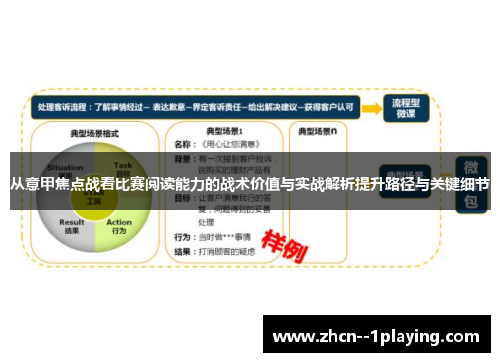 从意甲焦点战看比赛阅读能力的战术价值与实战解析提升路径与关键细节