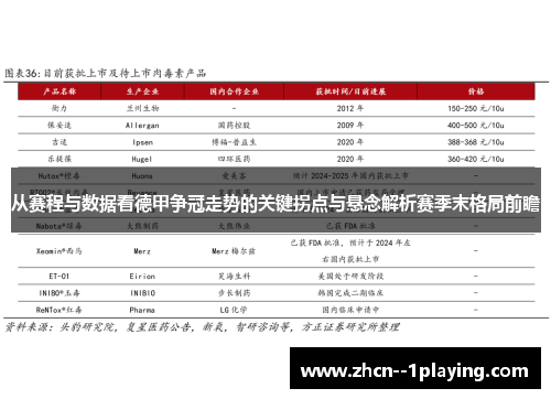 从赛程与数据看德甲争冠走势的关键拐点与悬念解析赛季末格局前瞻